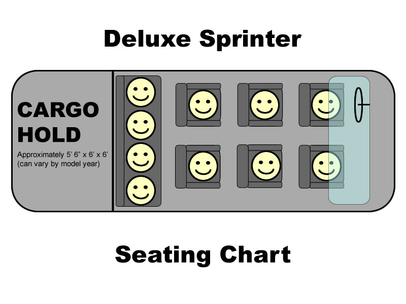 Mercedes sprinter seating plan #5